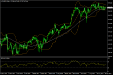 eurjpy-d1-fxopen-investments-inc.png