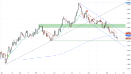 GBPUSD_2023-09-20_13-43-25.png