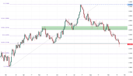 GBPUSD-2023-09-21-18-31-41.png