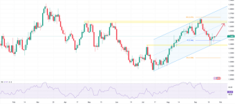 USDCAD-2023-09-25-17-41-33.png