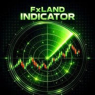 Smart fxland indicator
