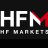 HFM